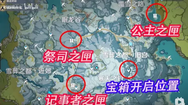 原神祭祀之匣位置与获取技巧