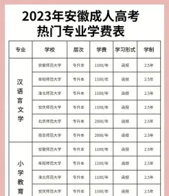 学费