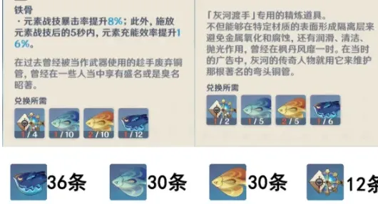 原神灰河渡手装备获取 钓鱼点分布全攻略