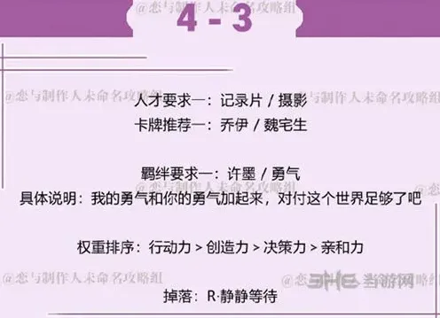 恋与制作人许墨
