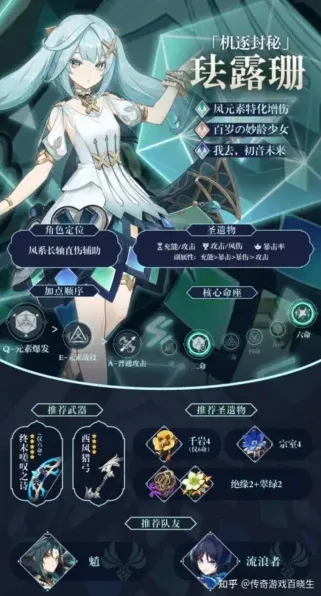 原神珐露珊圣遗物套装推荐攻略