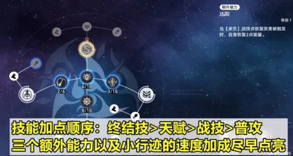 崩坏星穹铁道寒鸦培养攻略 加速机制解析