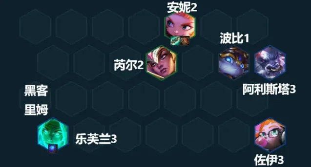 金铲铲之战阵容搭配