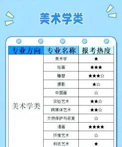 戏剧影视