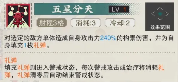 物华弥新角色