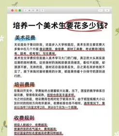 费用