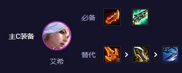 艾希阵容搭配