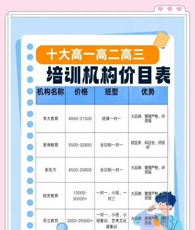 信息