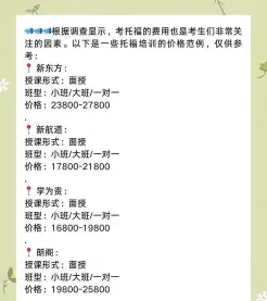 培训班费用