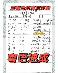 白话