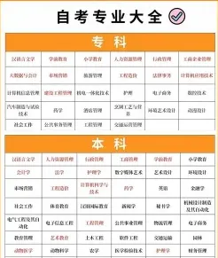 专业