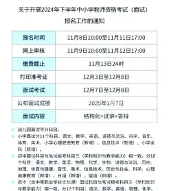 报名费用