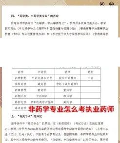 考执业药师