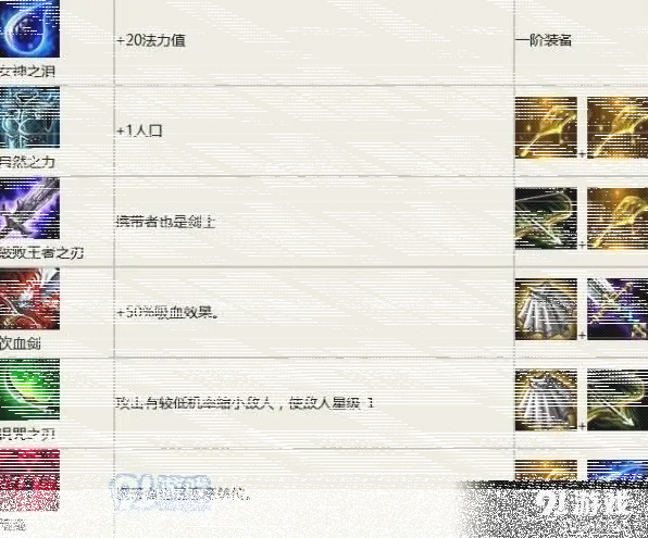 英雄联盟分享