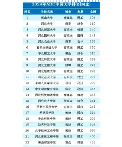 国家
