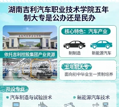 学院