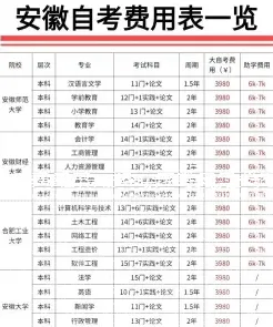 学制