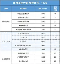 学校