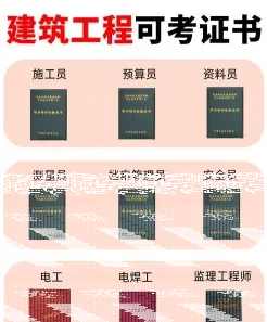 证书