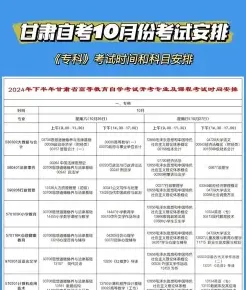 合格