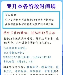 报考