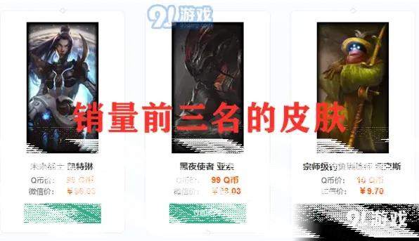 英雄联盟销量
