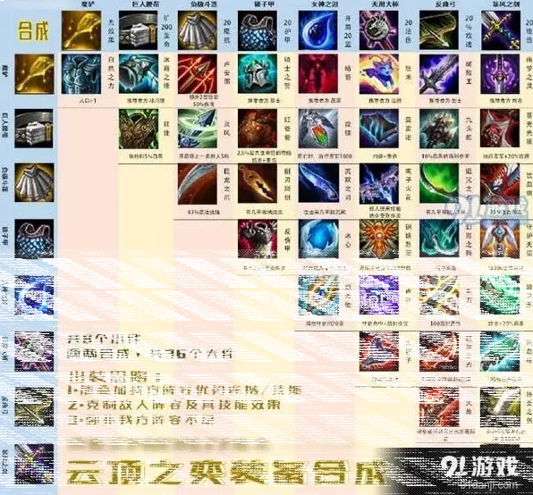 英雄联盟云顶之弈