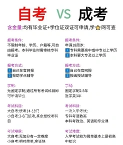 函授本科