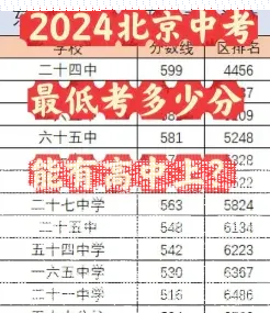 成人高考