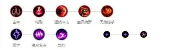 英雄联盟泰隆