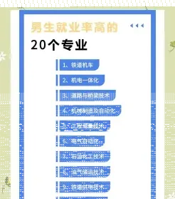 专业
