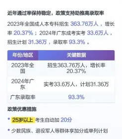 高起本