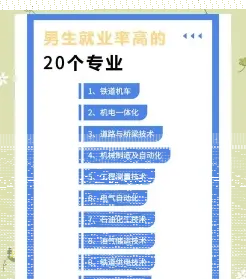 技术