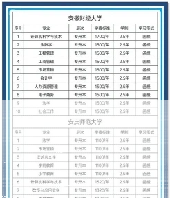 信息