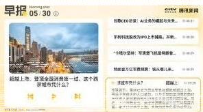 微信发帖
