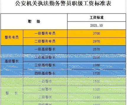 警察