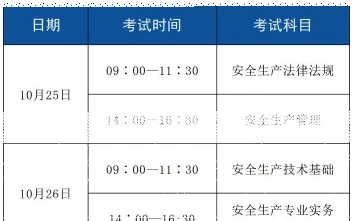 应试