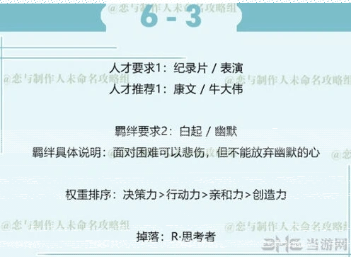 恋与制作人三星