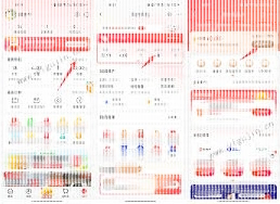 微信如何使用