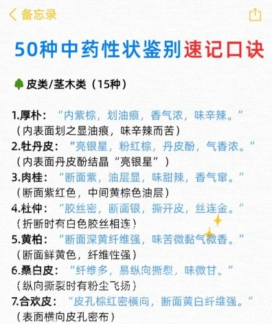 考执业药师