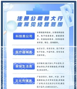 能力