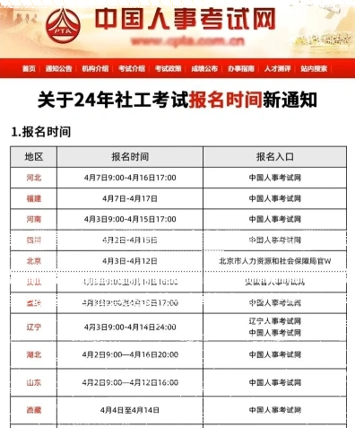 社工证