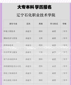 学院