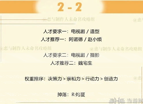 《恋与制作人》周棋洛拍摄副本2-2打法