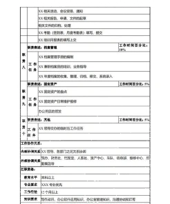 做好