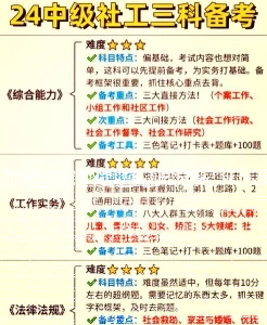 综合能力