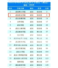 中国