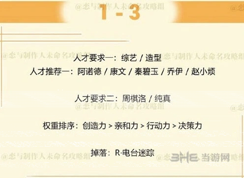 恋与制作人周棋洛拍摄副本第一章1-3通关技巧