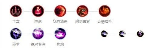 英雄联盟怎么出装