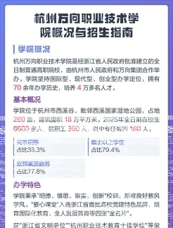 学院